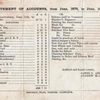 Marple Bridge Independent Sunday School : Accounts : 1877