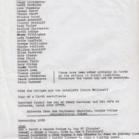 List of Church Member 1803