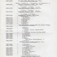 Research Notes : Marple Bridge URC Ministers &amp; Notes : 1982
