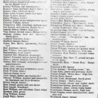 Windlehurst Hall : Directory Entries : Various Dates