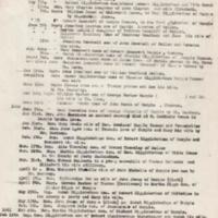 Marple Parish : Baptism Records 1658 - 1862
