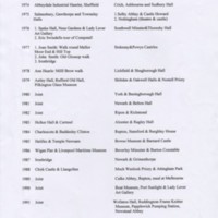 List of Society Excursions : 1972 - 2010