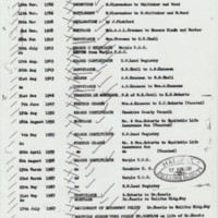Schedule of Deeds 1784 - 1967 : Halifax Building Socieity
