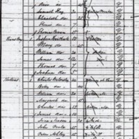 Walmsley Family Records 1841 - 1911